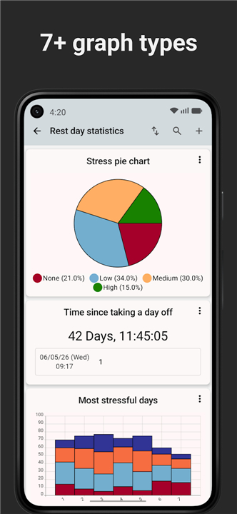 Track & Graph: Habit Tracker screenshot5