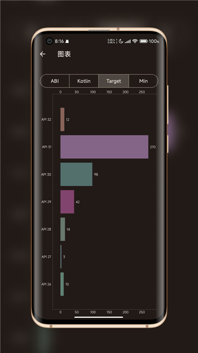 LibChecker - View Apps Info screenshot5