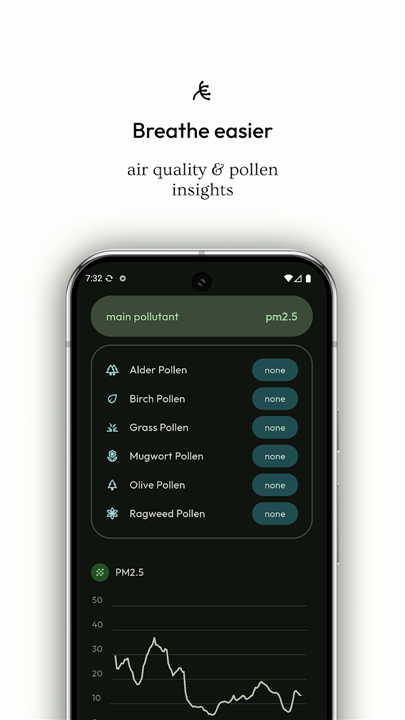 Overmorrow weather screenshot6