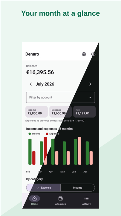 Denaro screenshot1